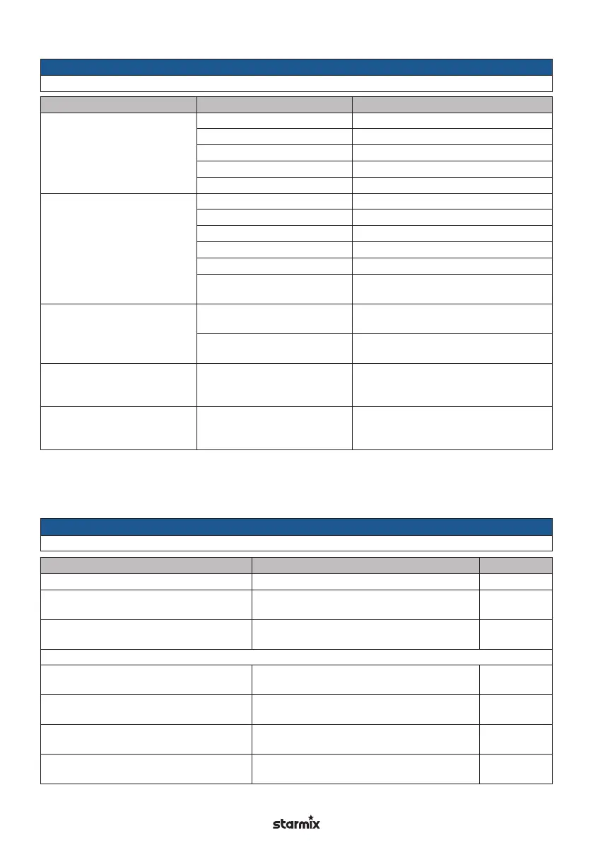 Page #252 background image