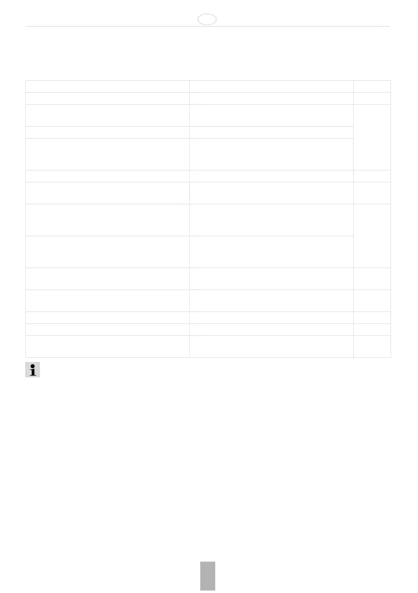 Page #55 background image