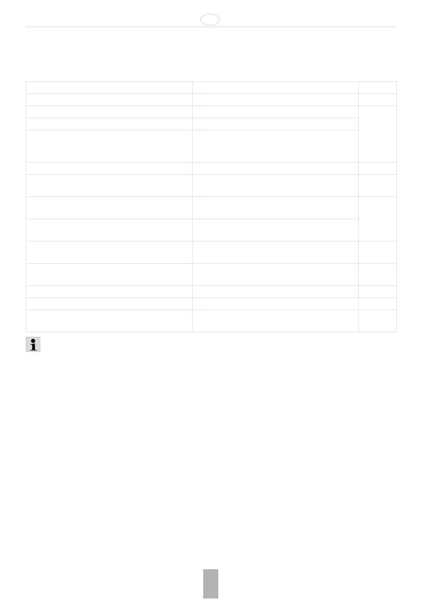 Page #97 background image