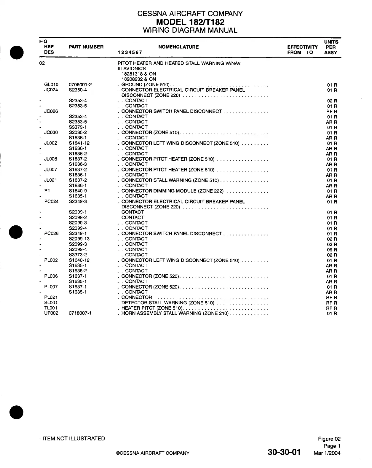 Page #435 background image