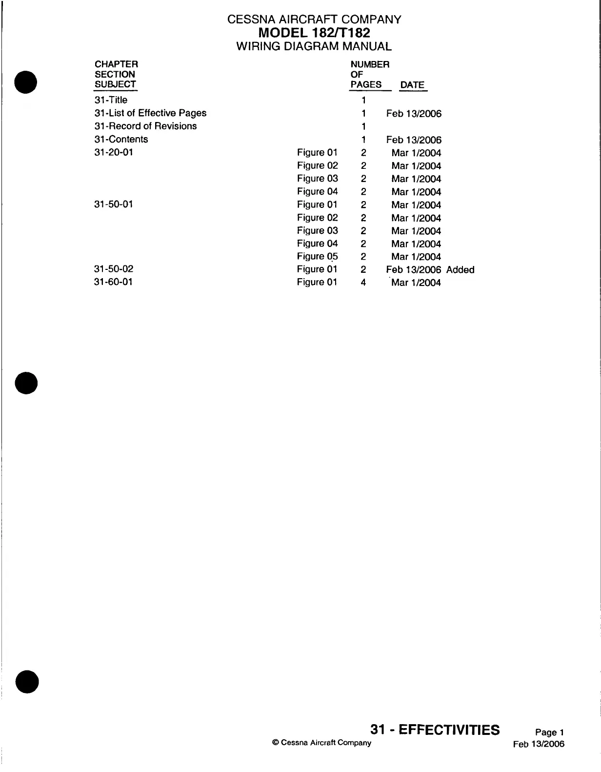 Page #441 background image