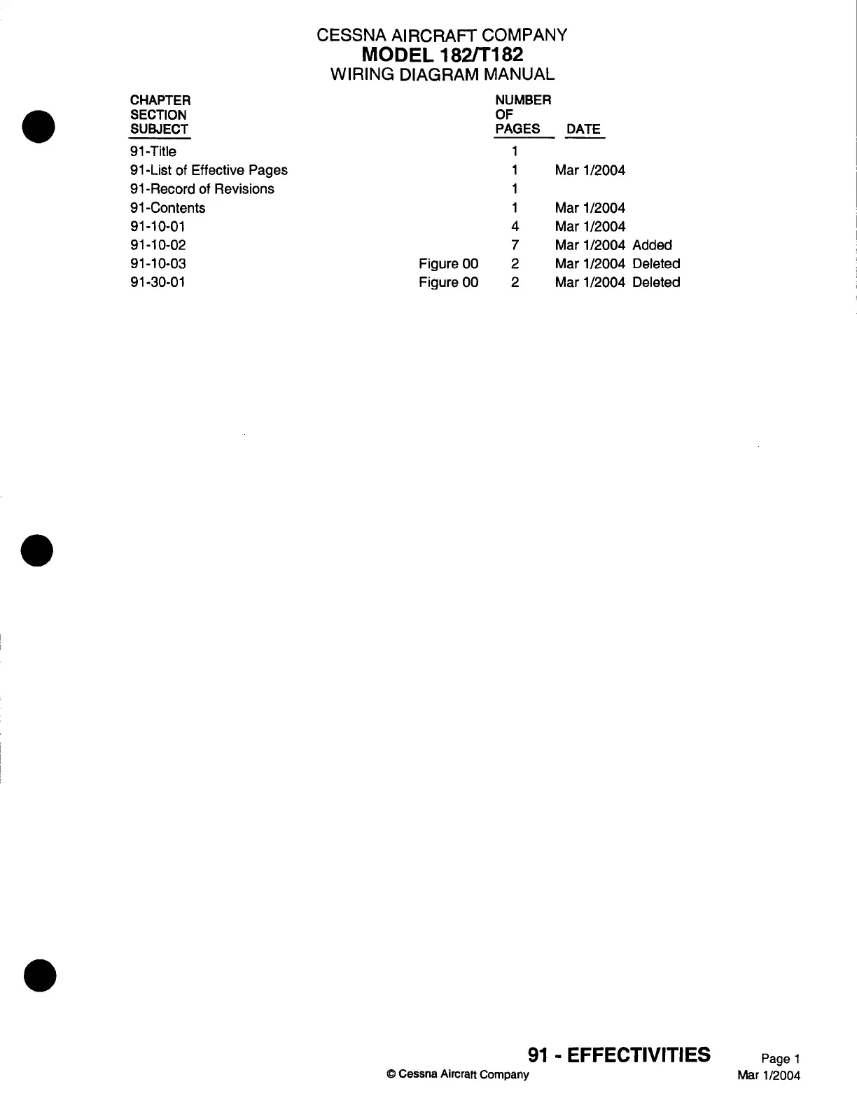 Page #730 background image