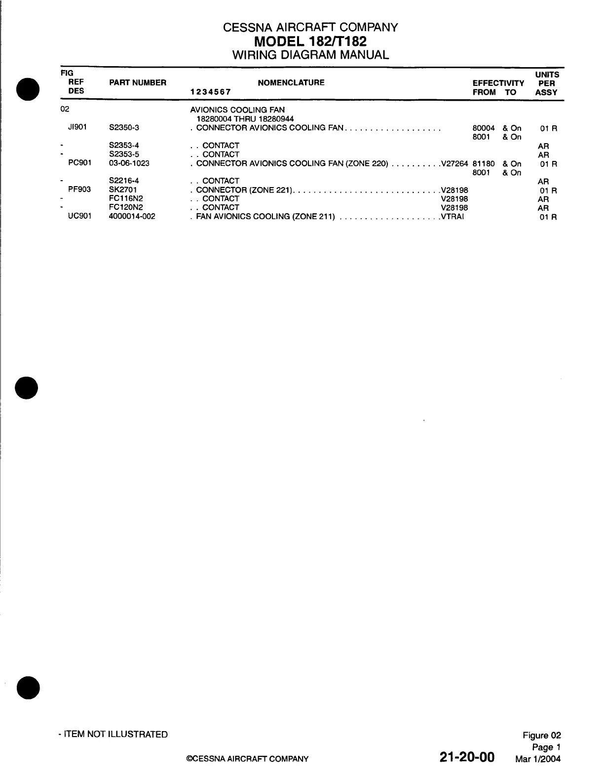Page #216 background image