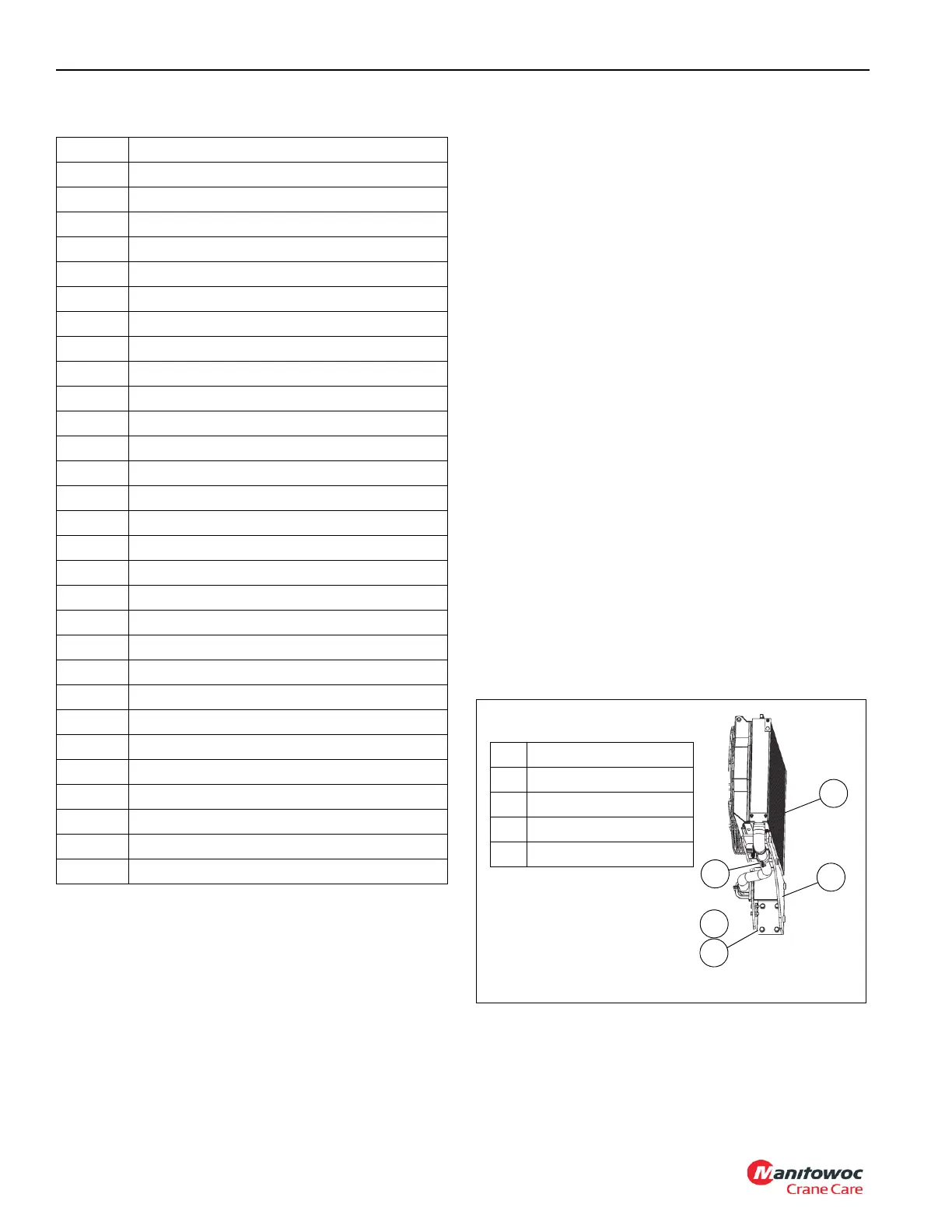 Page #204 background image