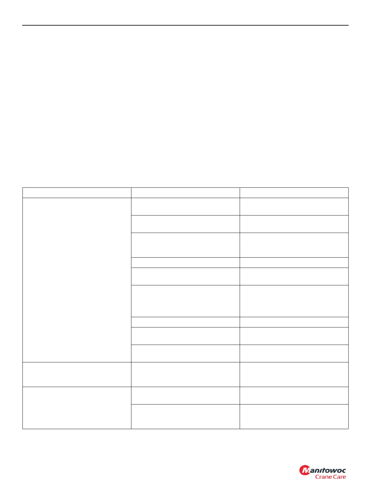Page #228 background image
