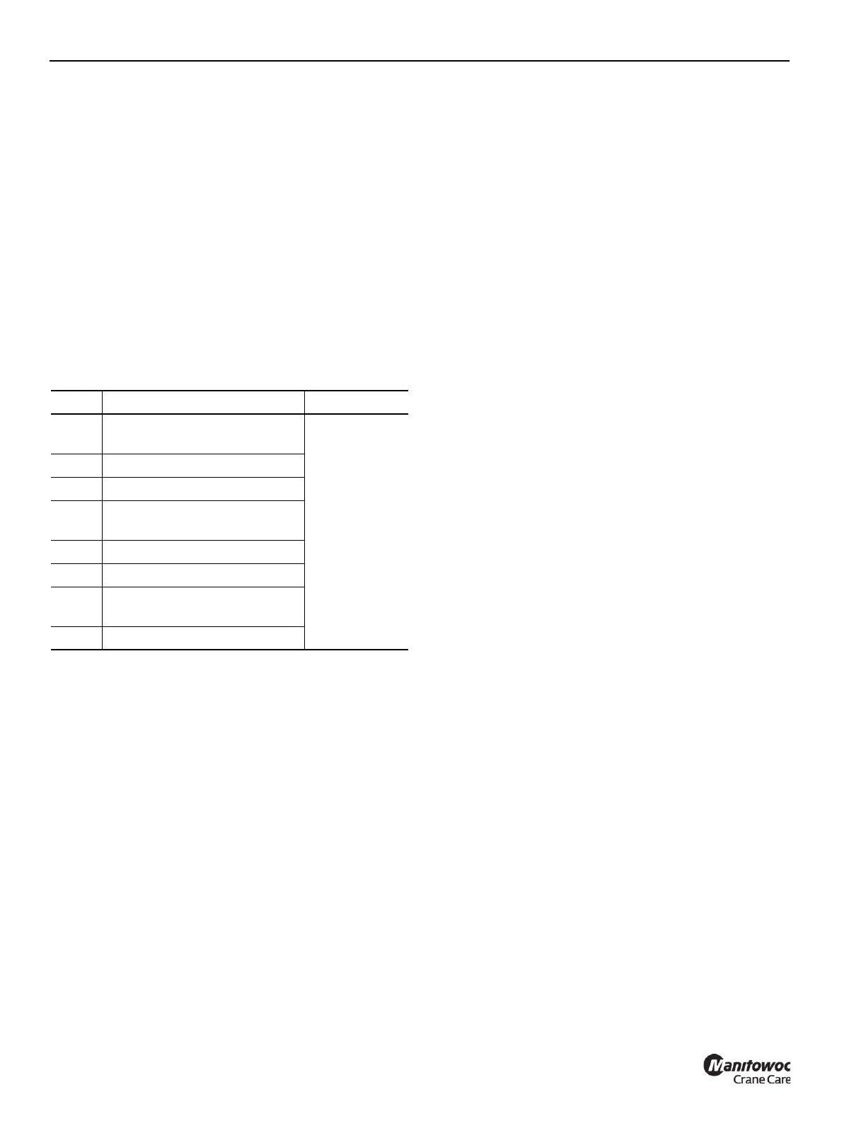 Page #256 background image