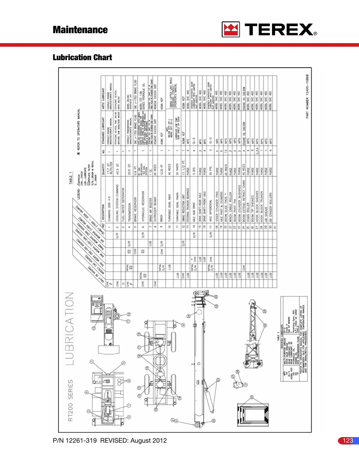Page #124 background image