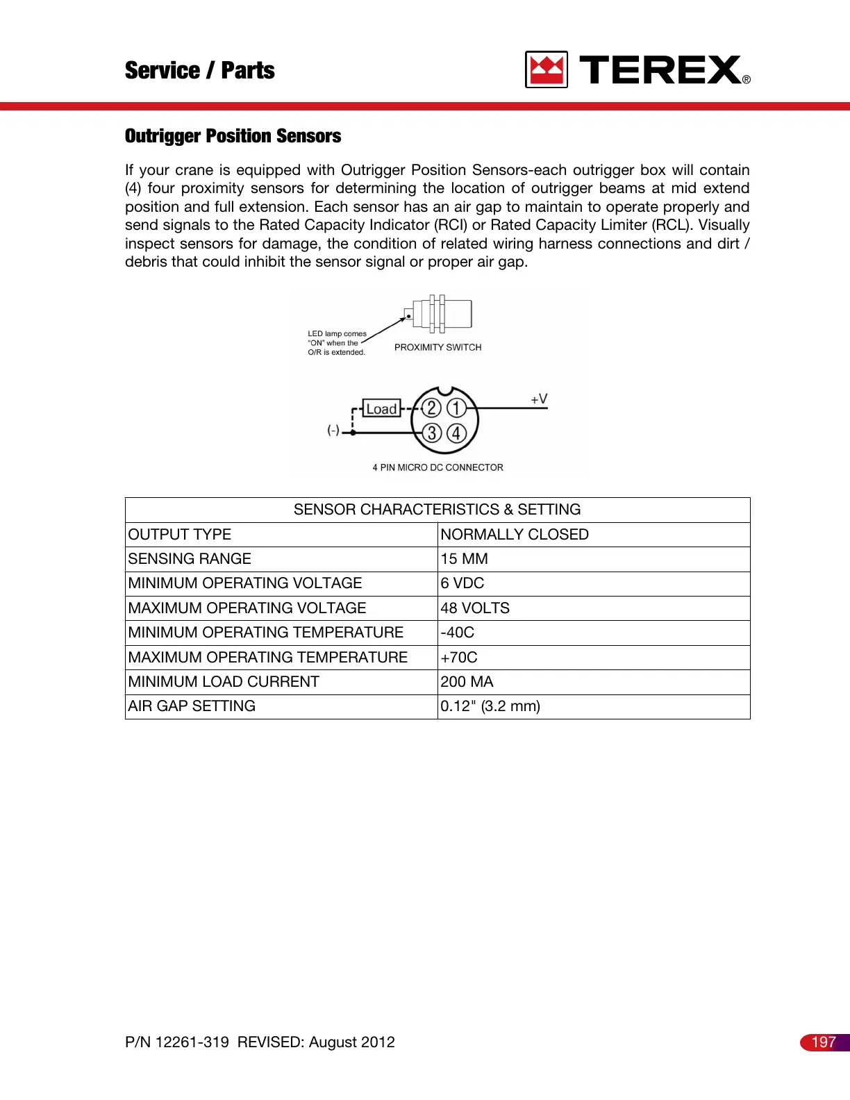 Page #198 background image