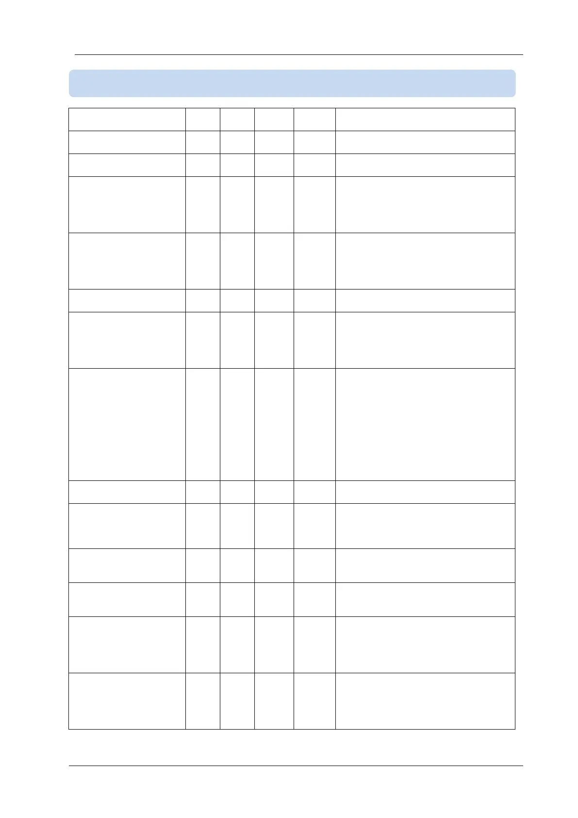 Page #100 background image