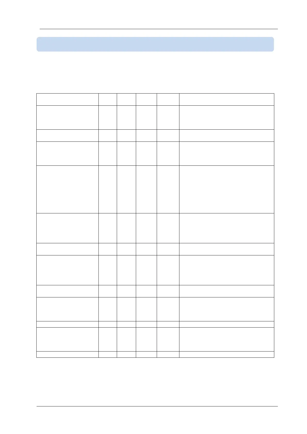 Page #122 background image