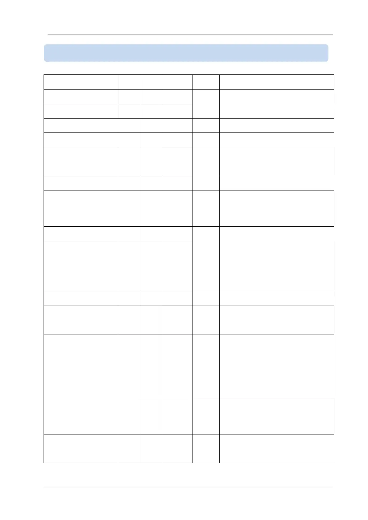 Page #133 background image