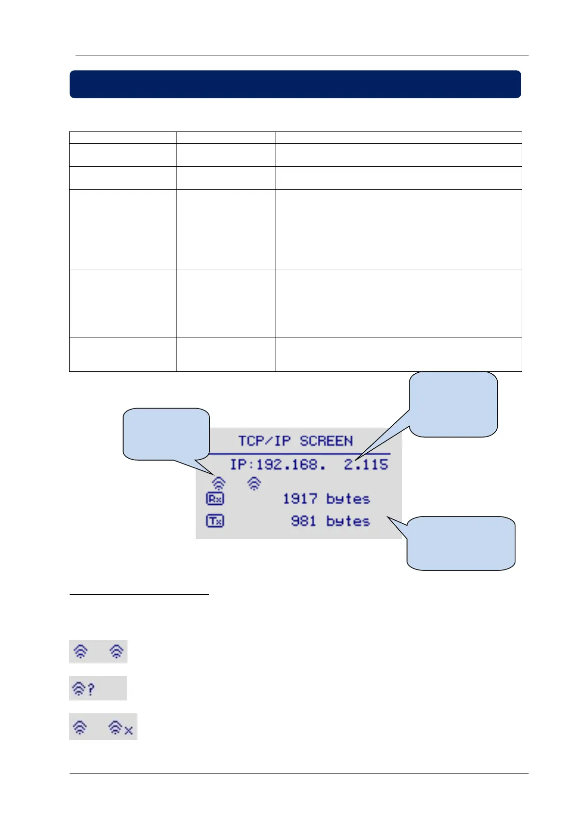 Page #141 background image