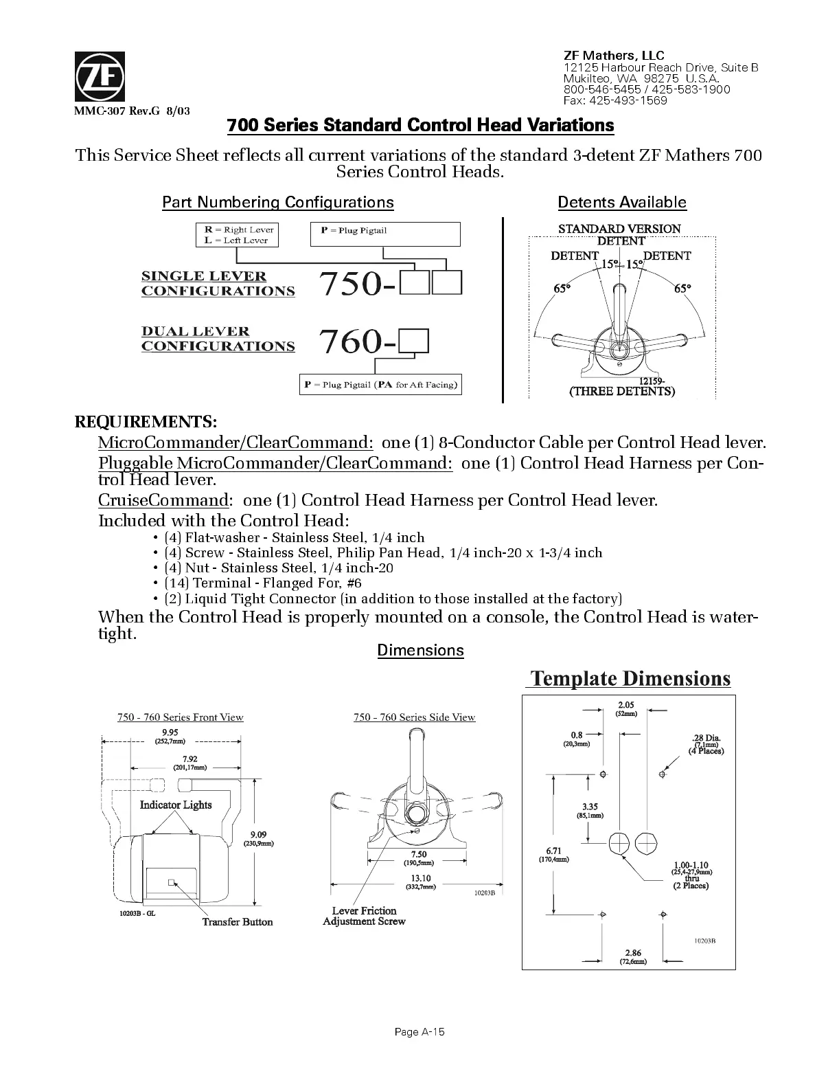 Page #145 background image