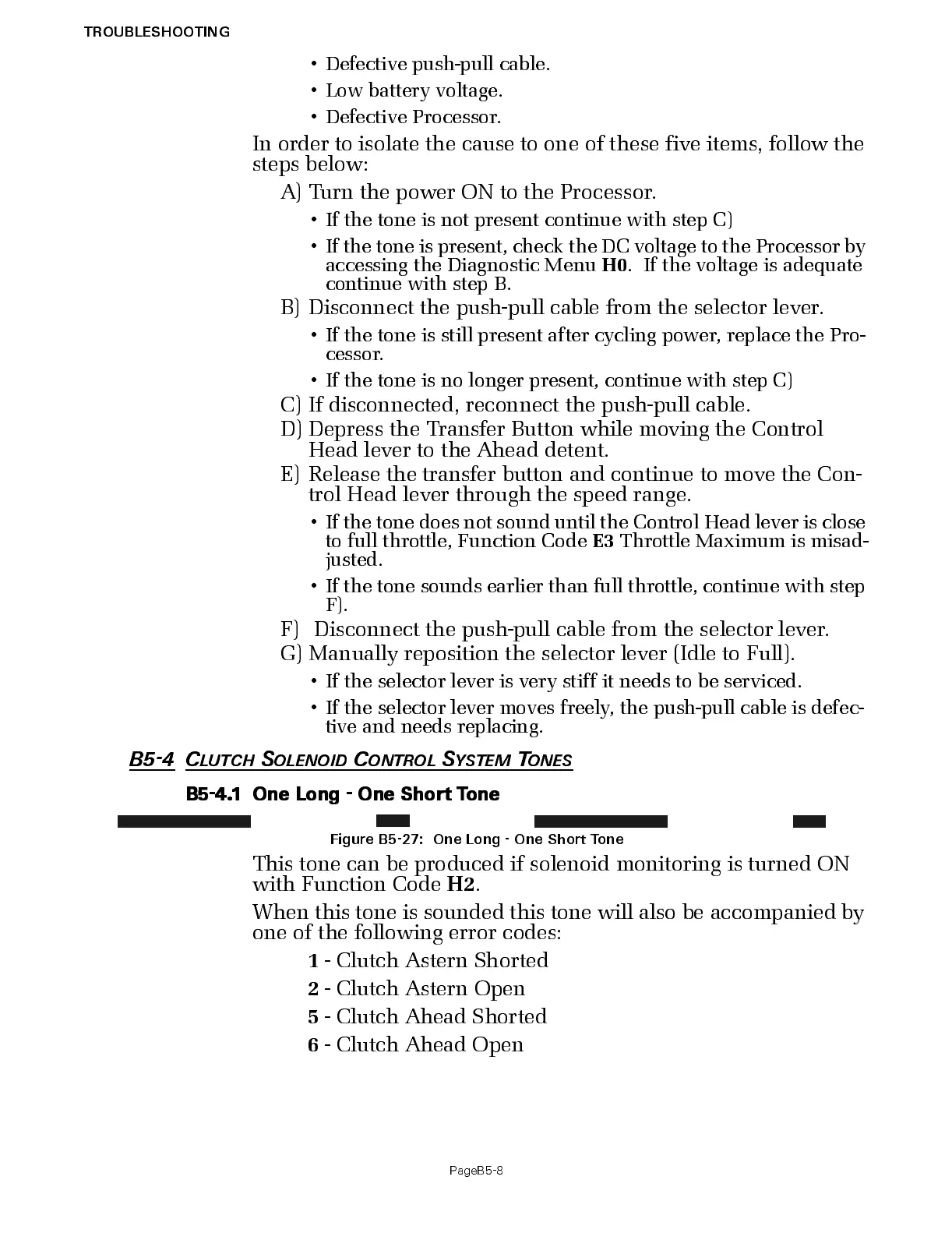 Page #201 background image