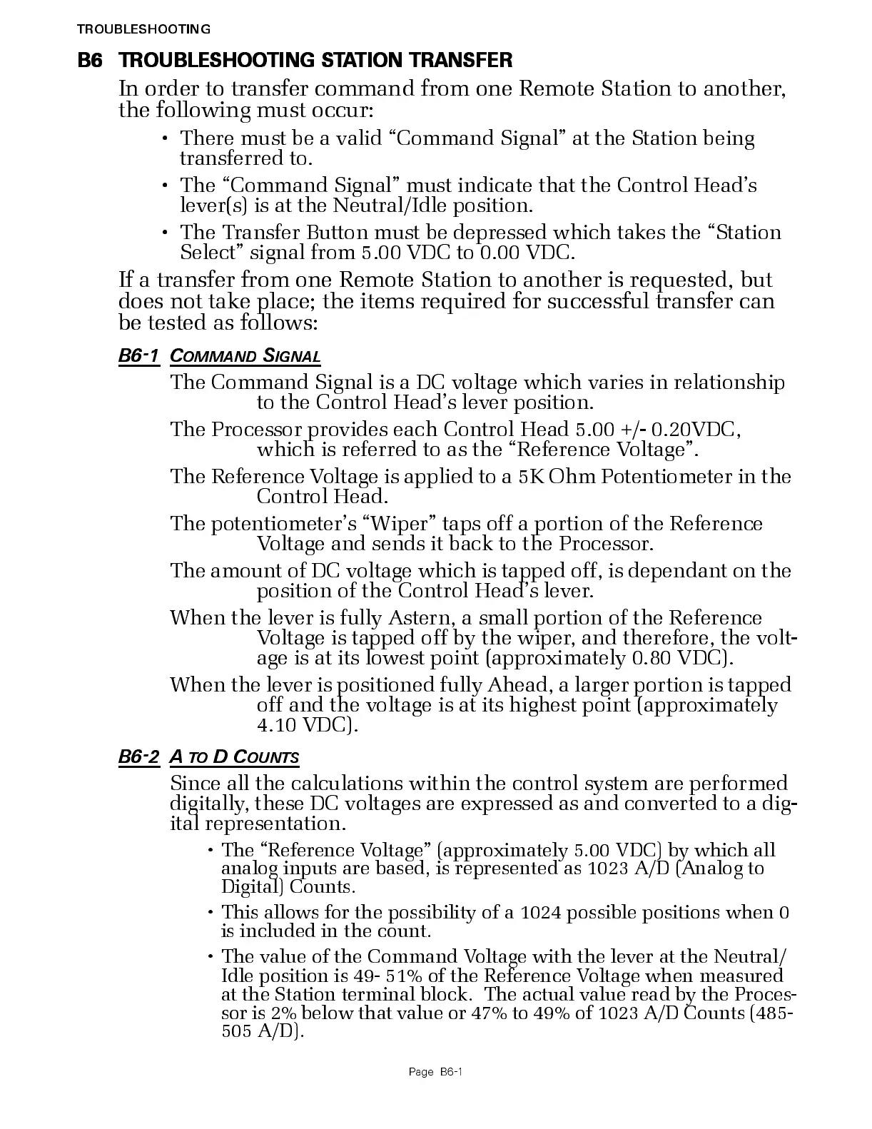 Page #202 background image