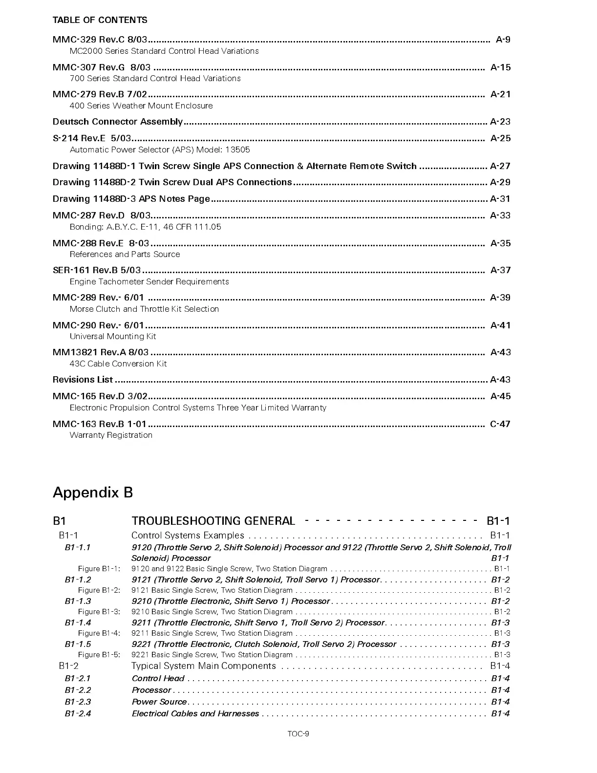 Page #13 background image