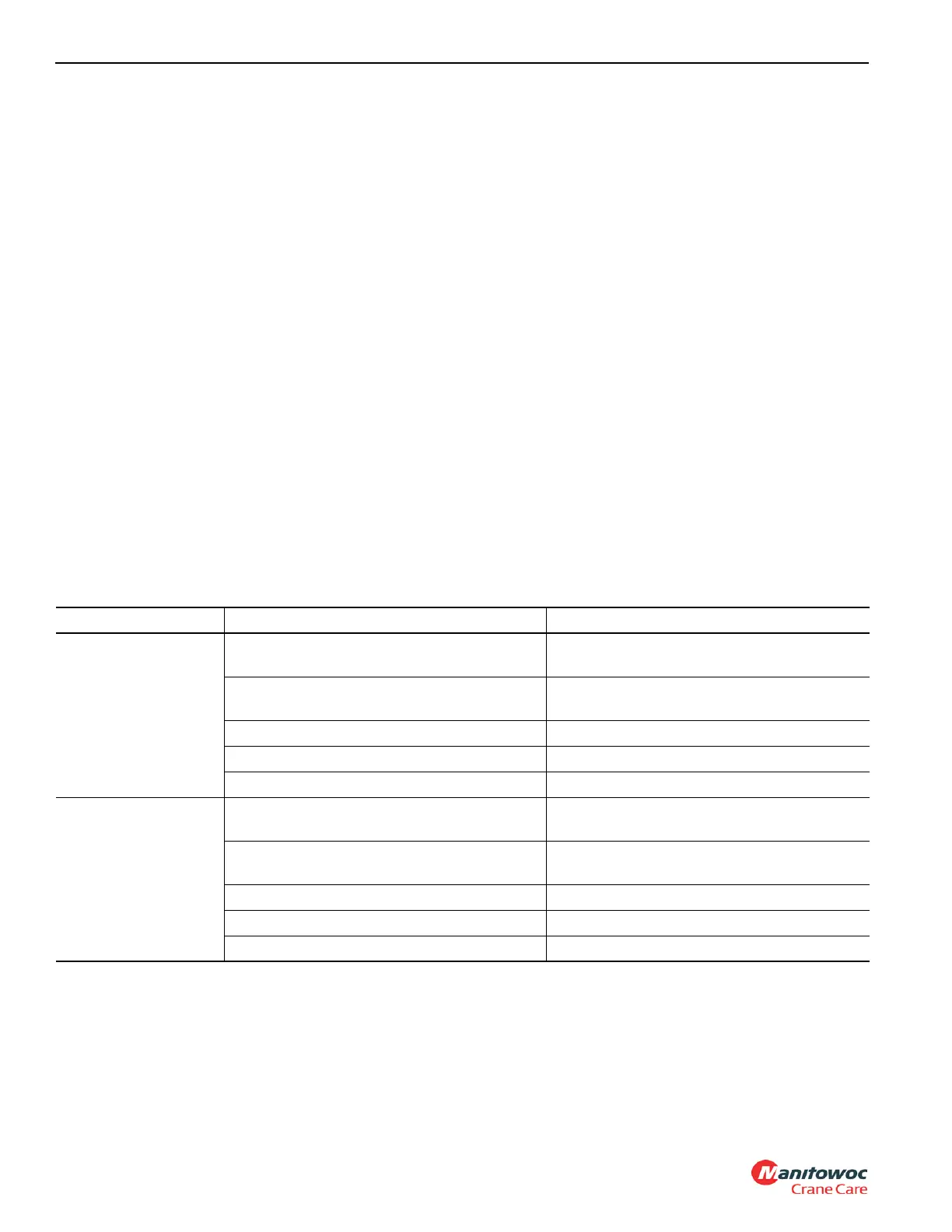 Page #194 background image