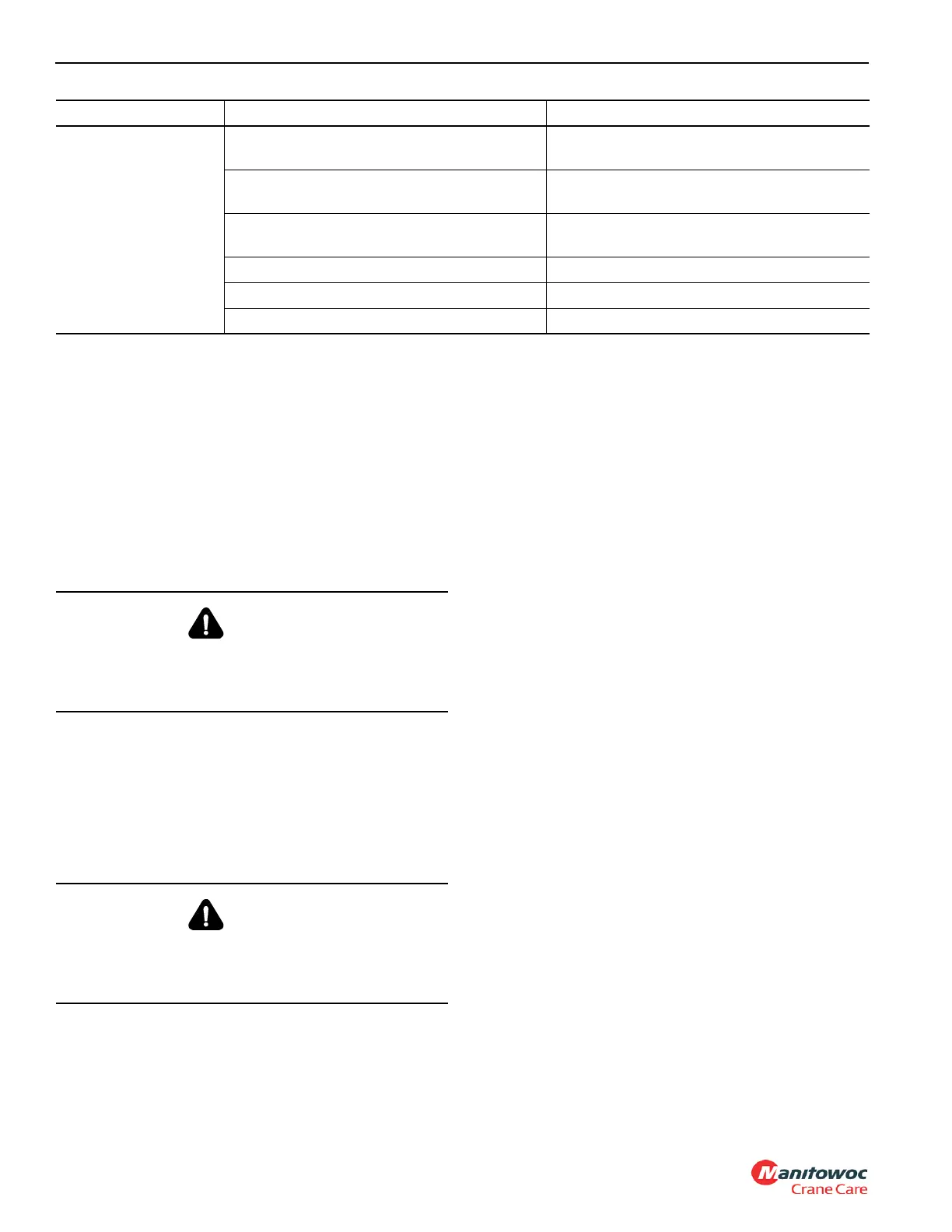 Page #196 background image