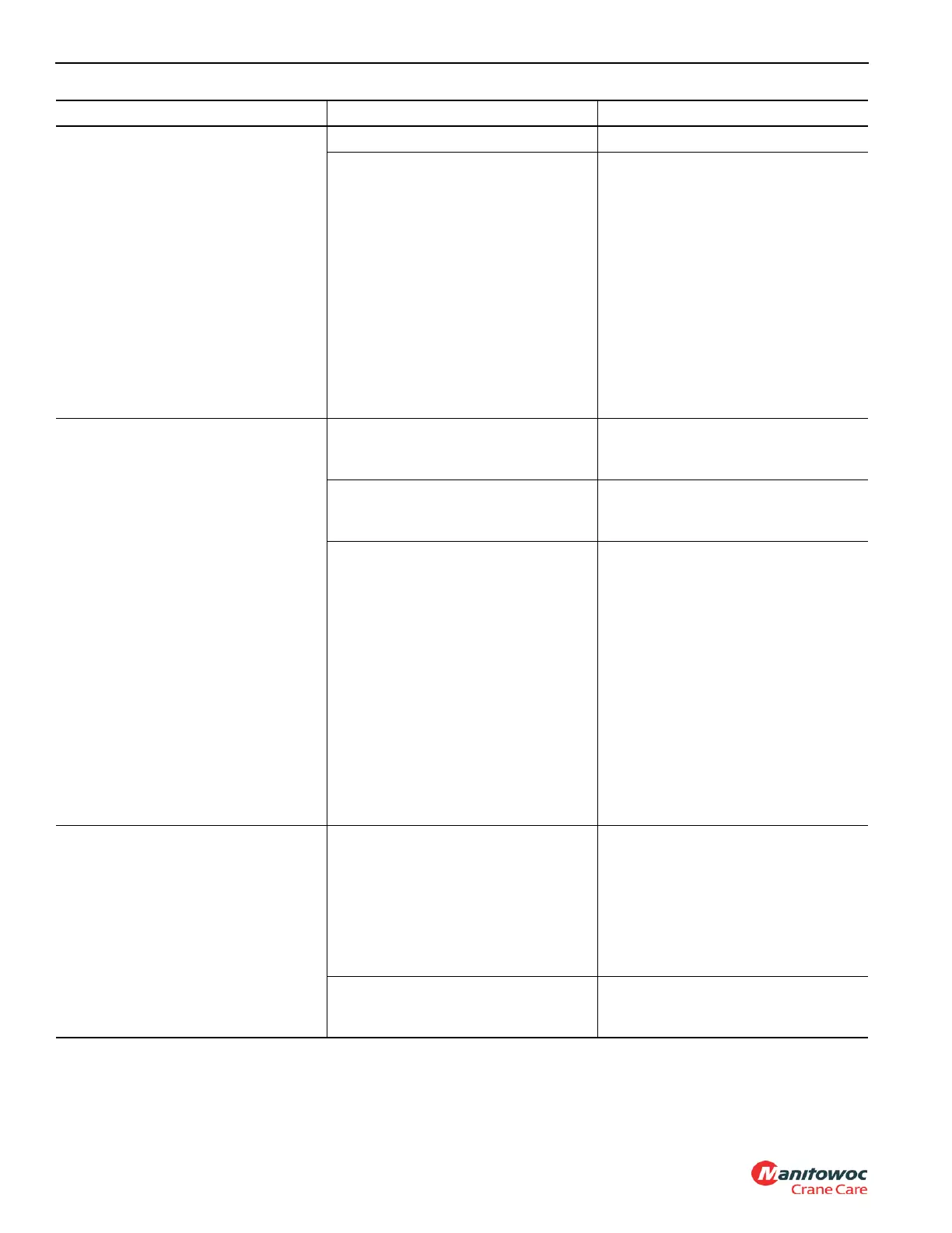 Page #208 background image