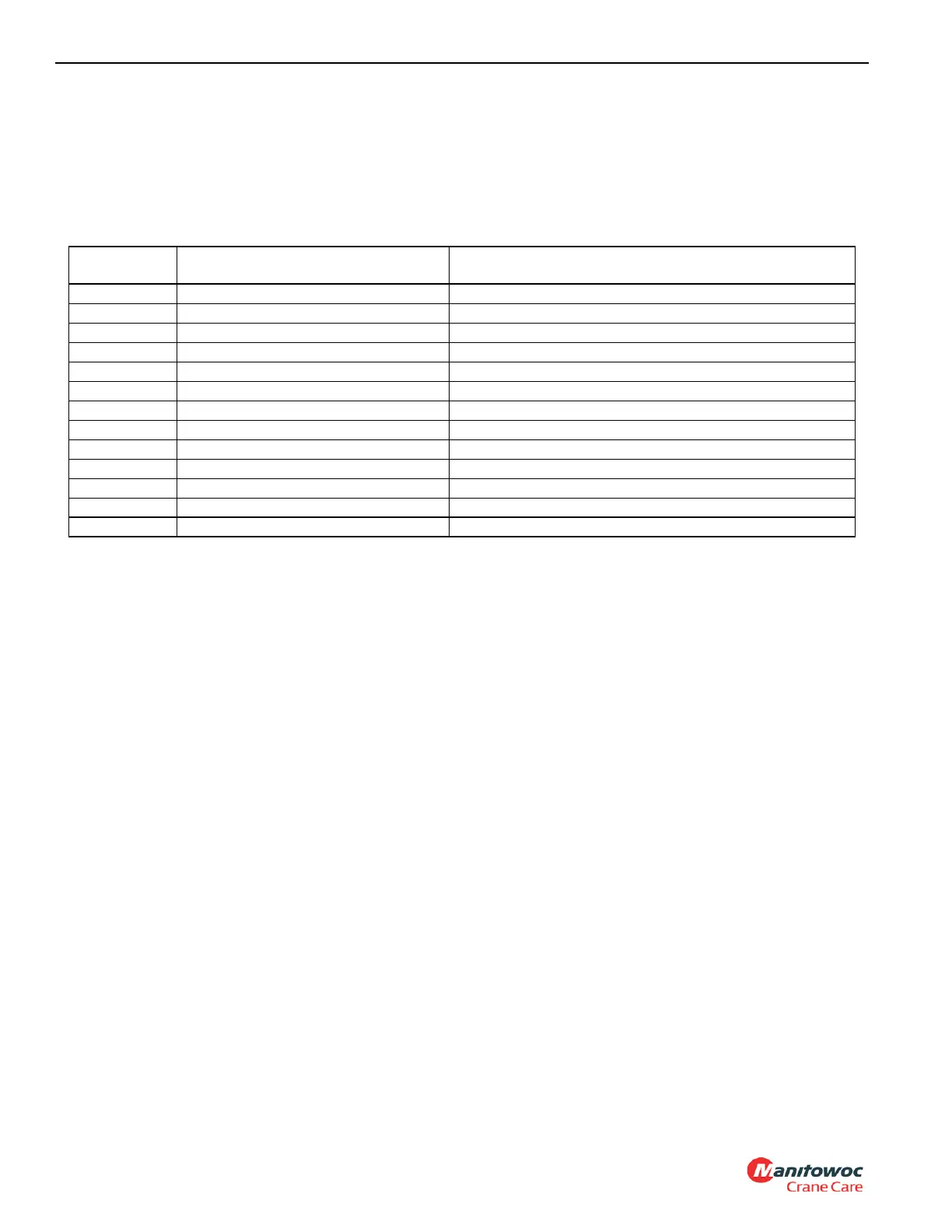 Page #248 background image