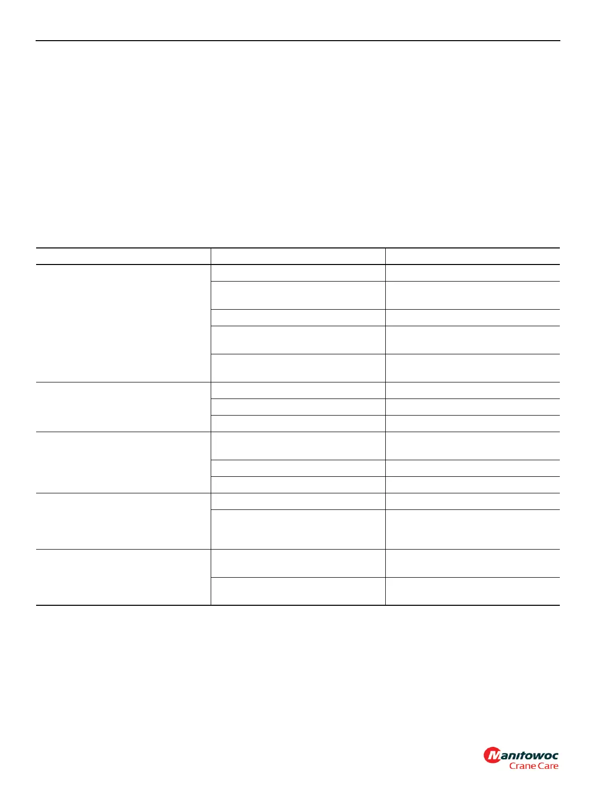 Page #260 background image
