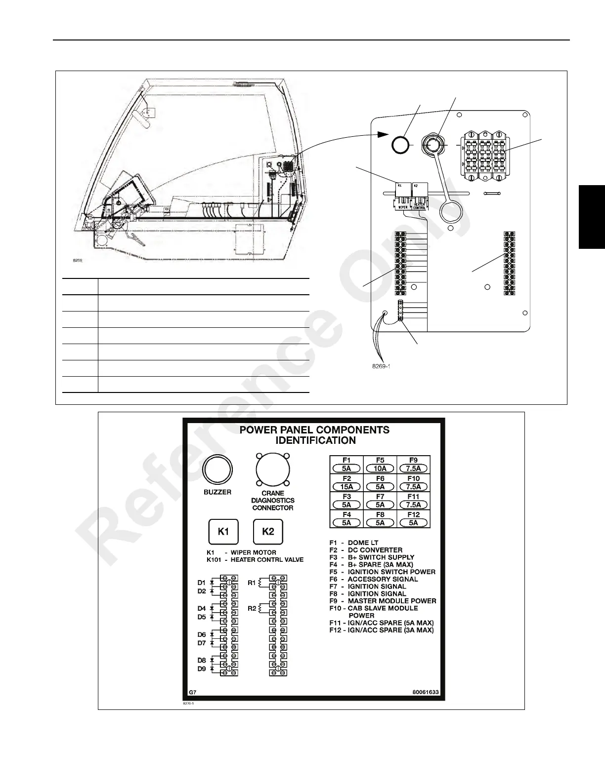 Page #129 background image
