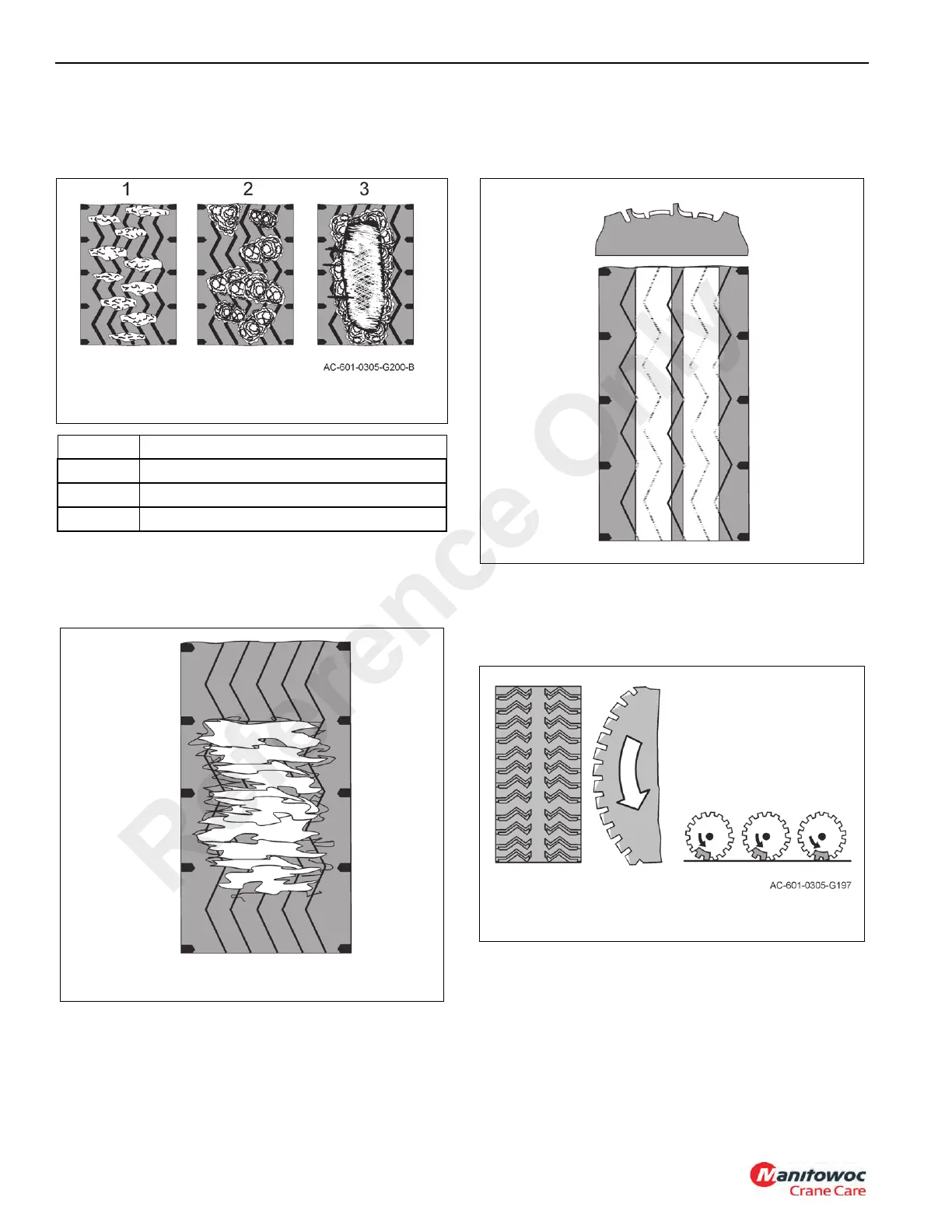 Page #260 background image