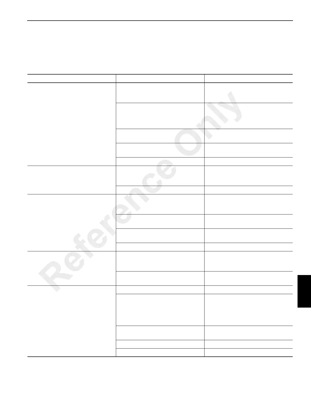 Page #261 background image