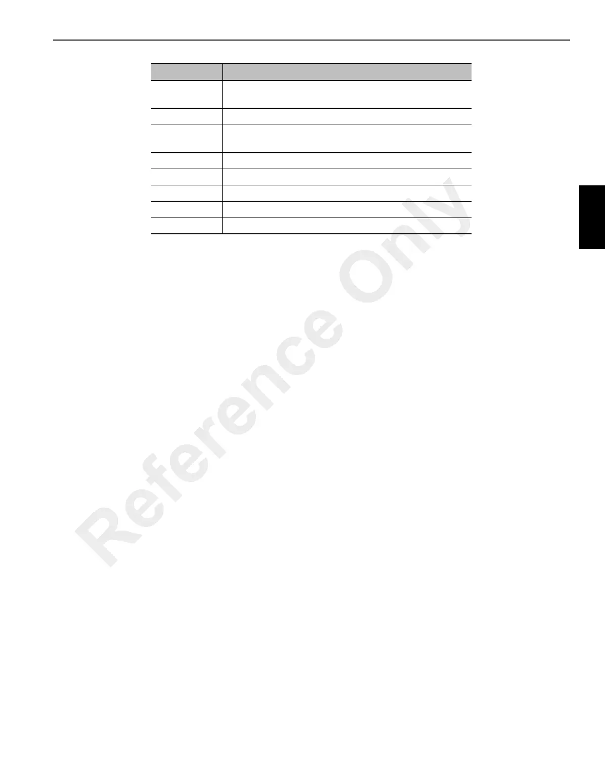 Page #143 background image