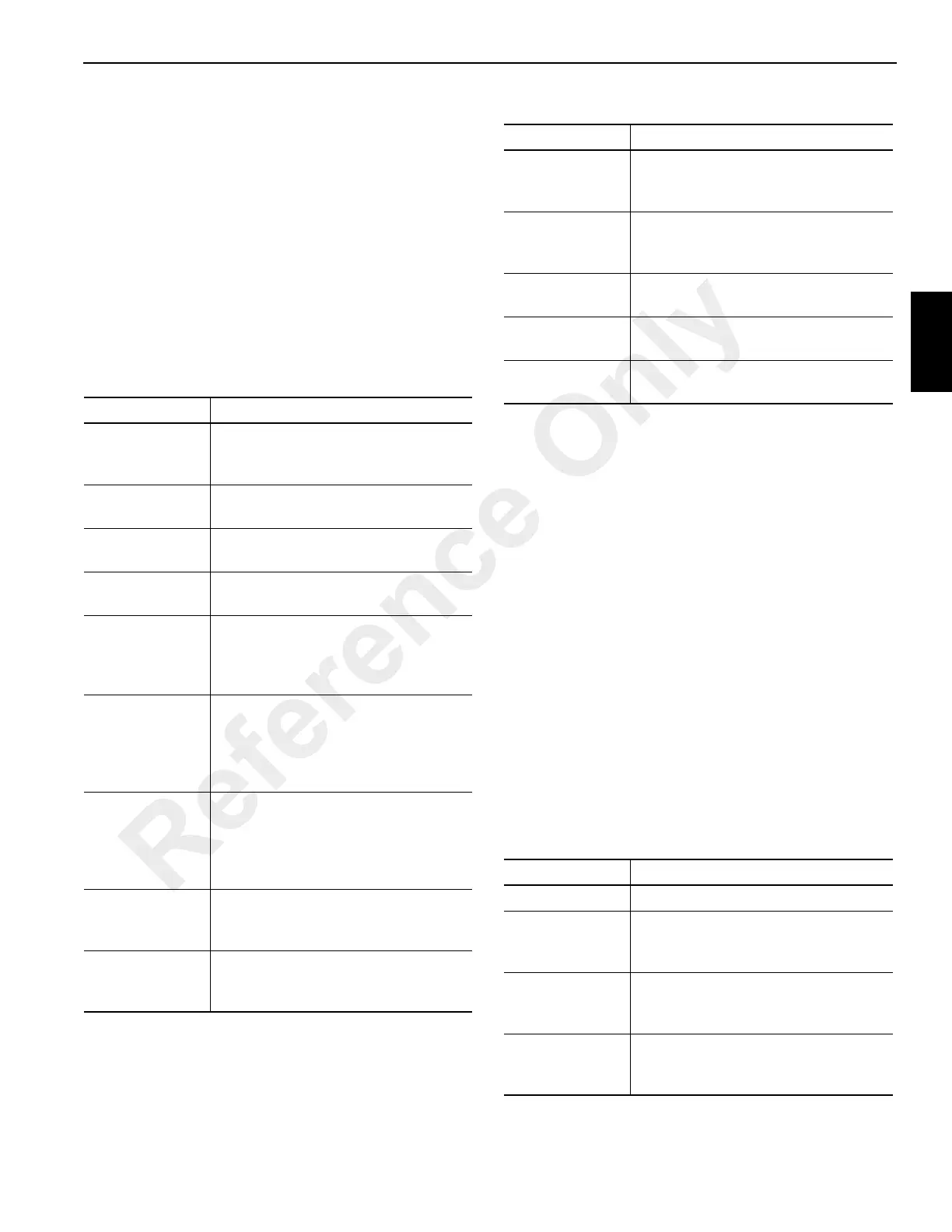 Page #125 background image