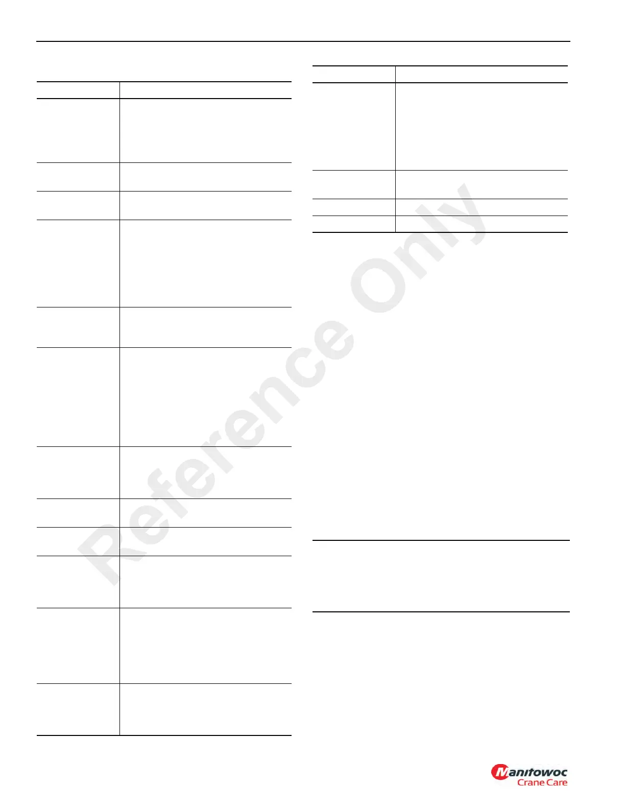 Page #128 background image