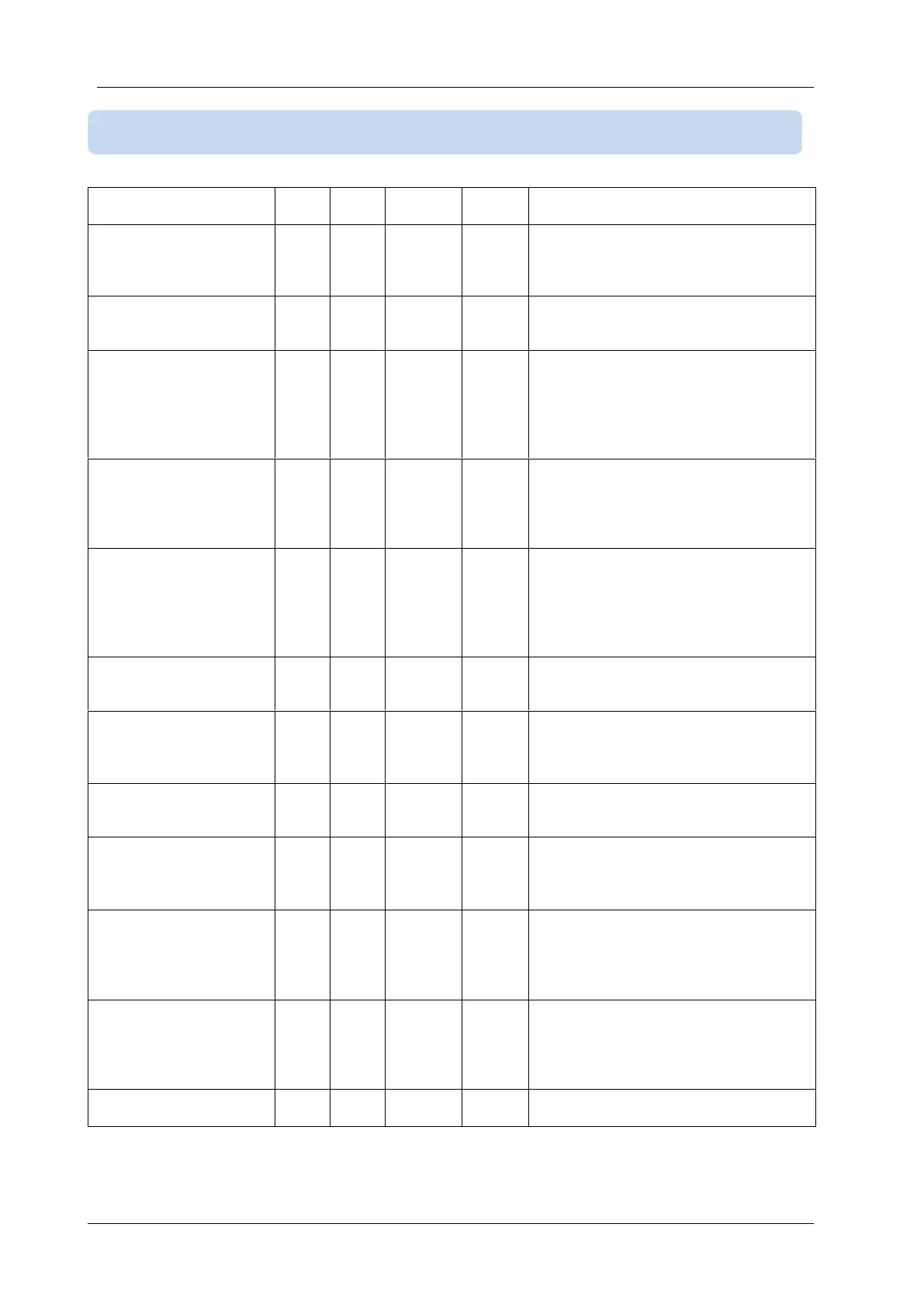 Page #145 background image