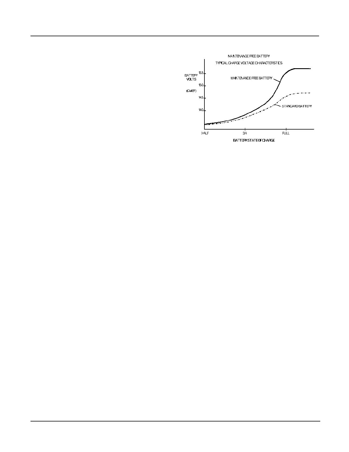 Page #90 background image