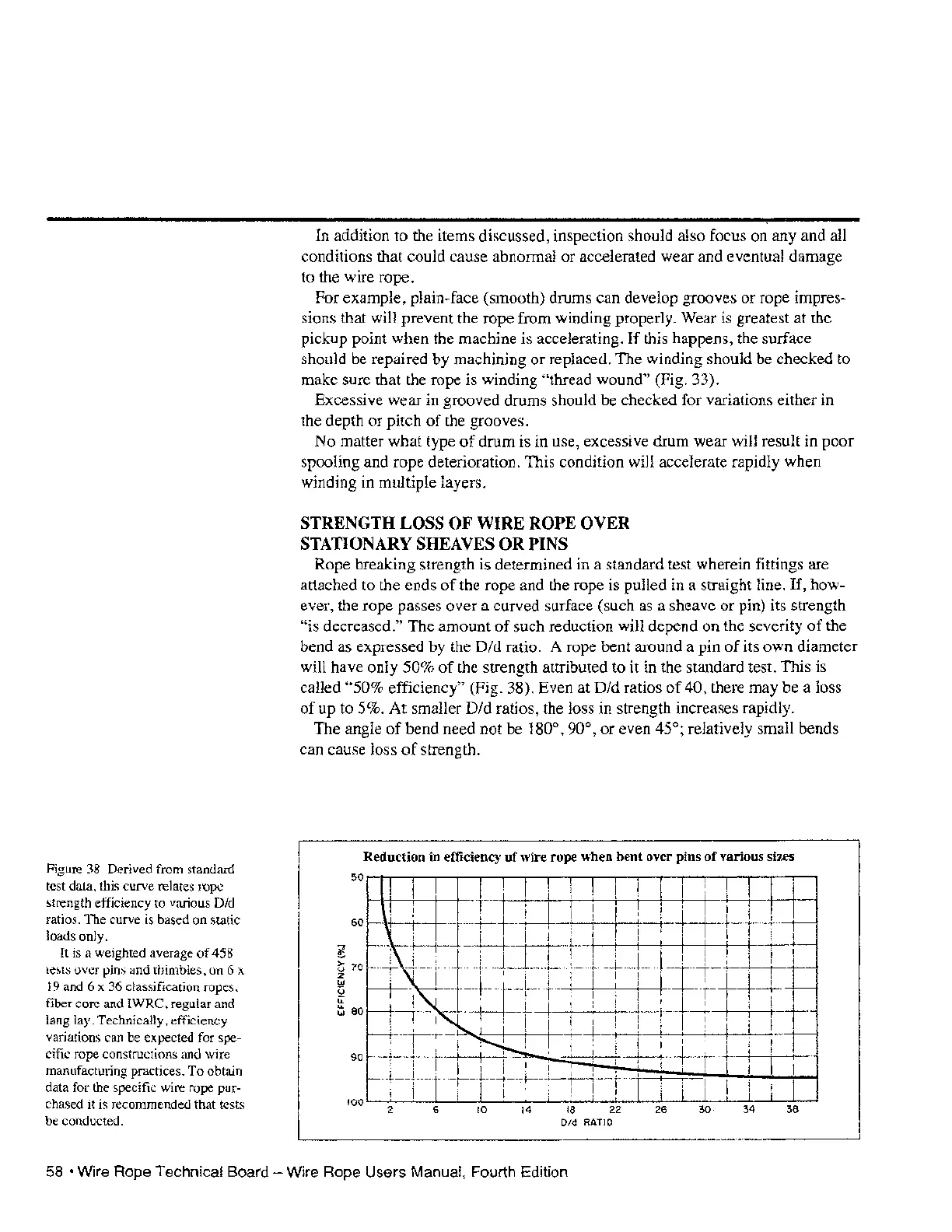 Page #242 background image