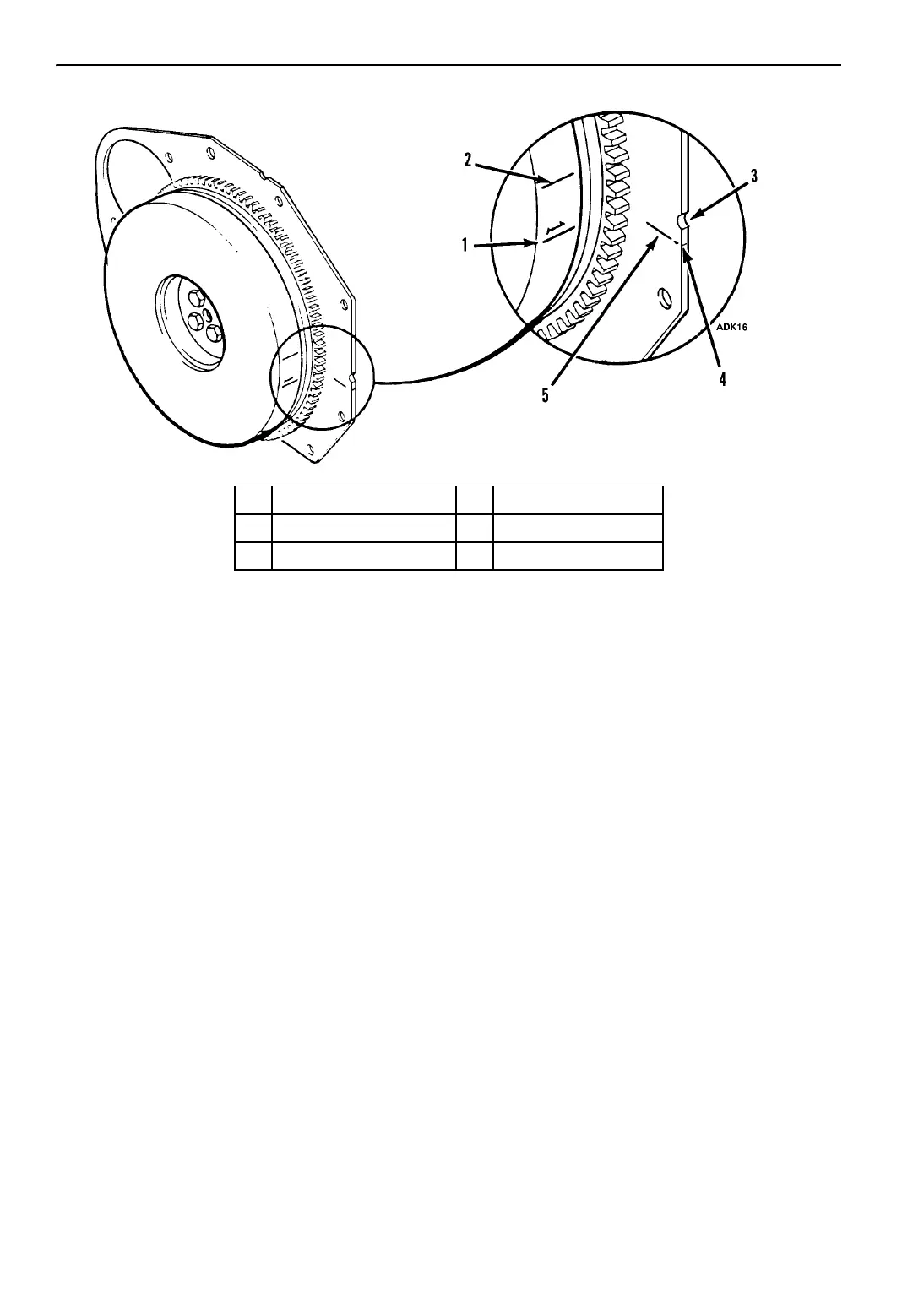 Page #108 background image
