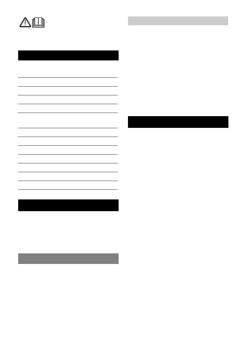Page #168 background image
