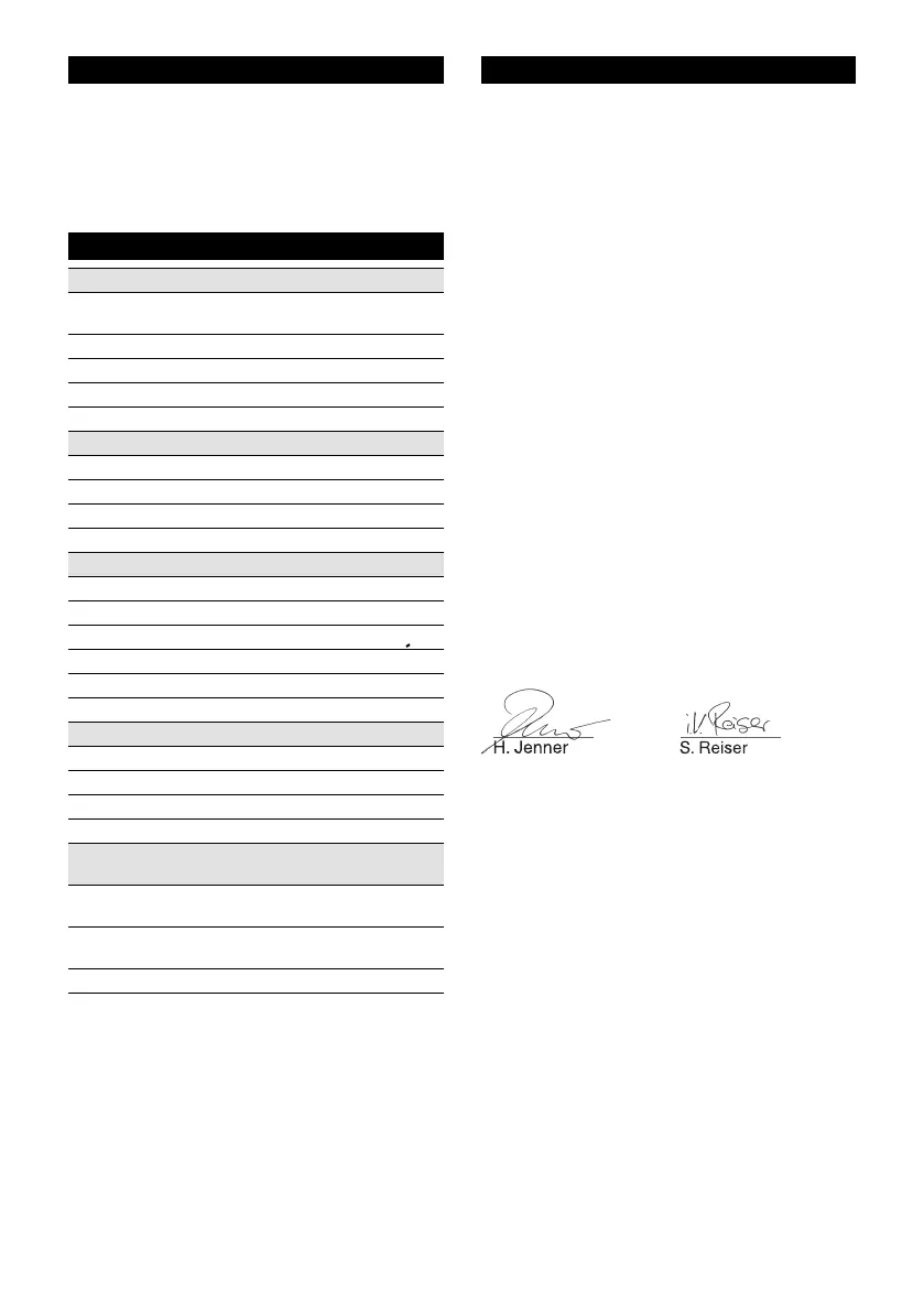 Page #124 background image