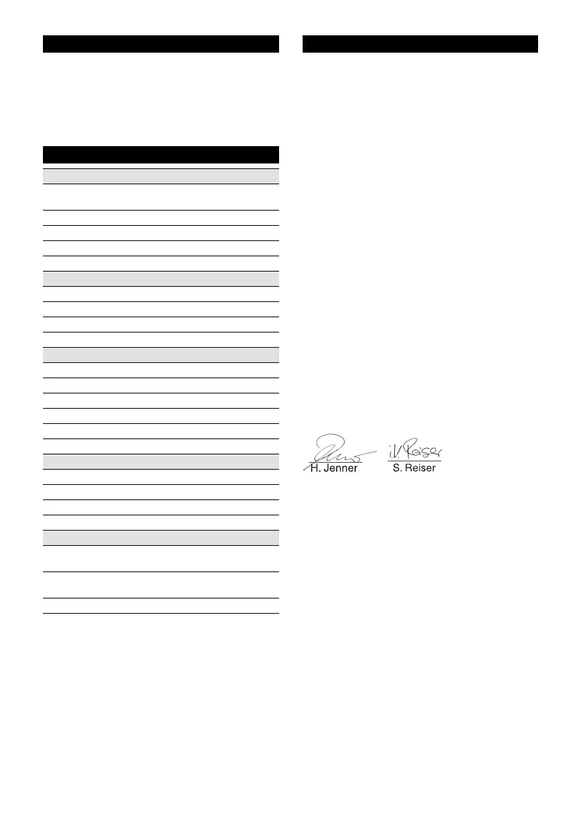 Page #59 background image