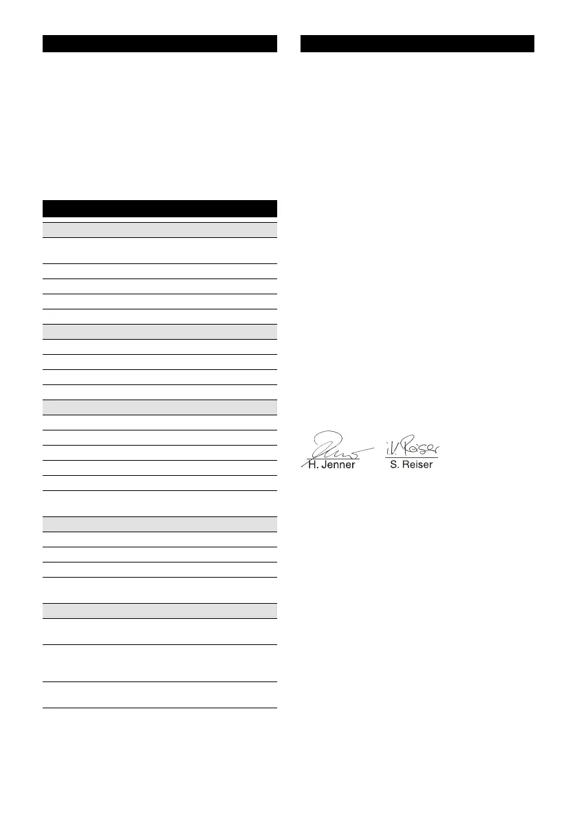 Page #64 background image
