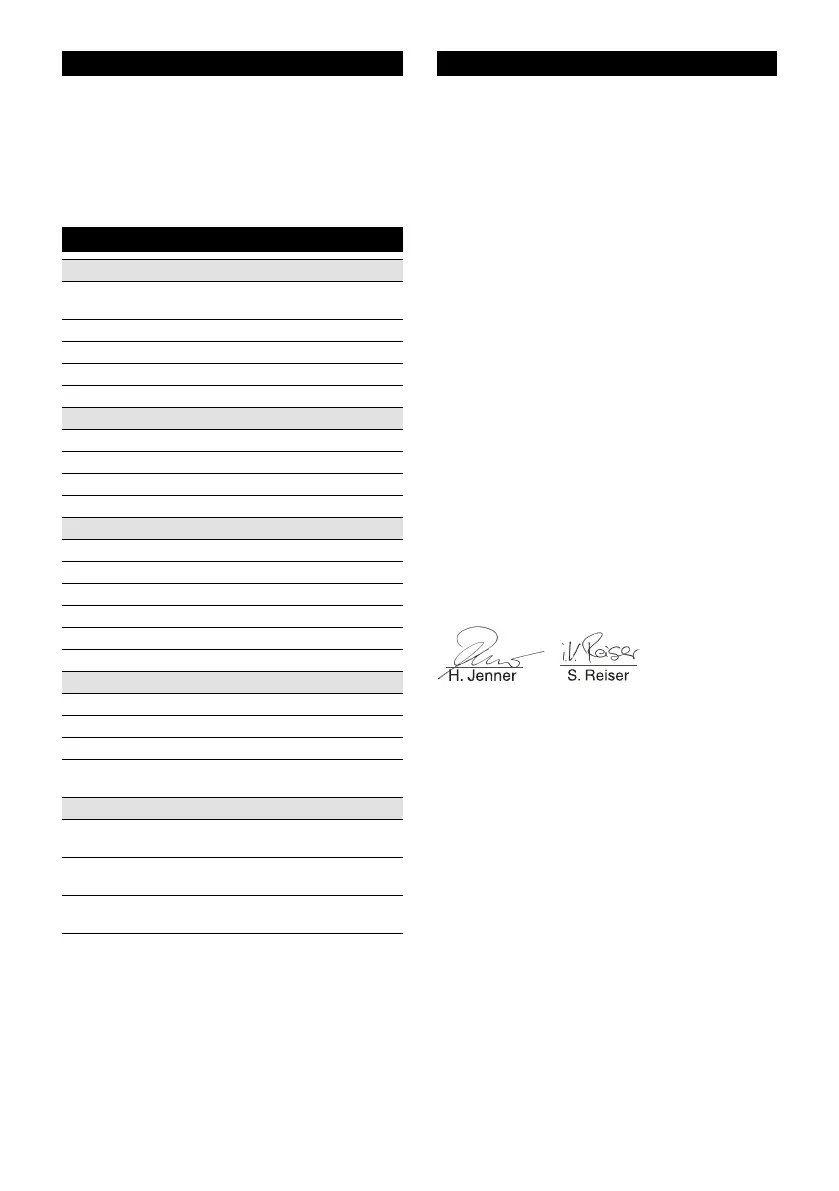 Page #85 background image