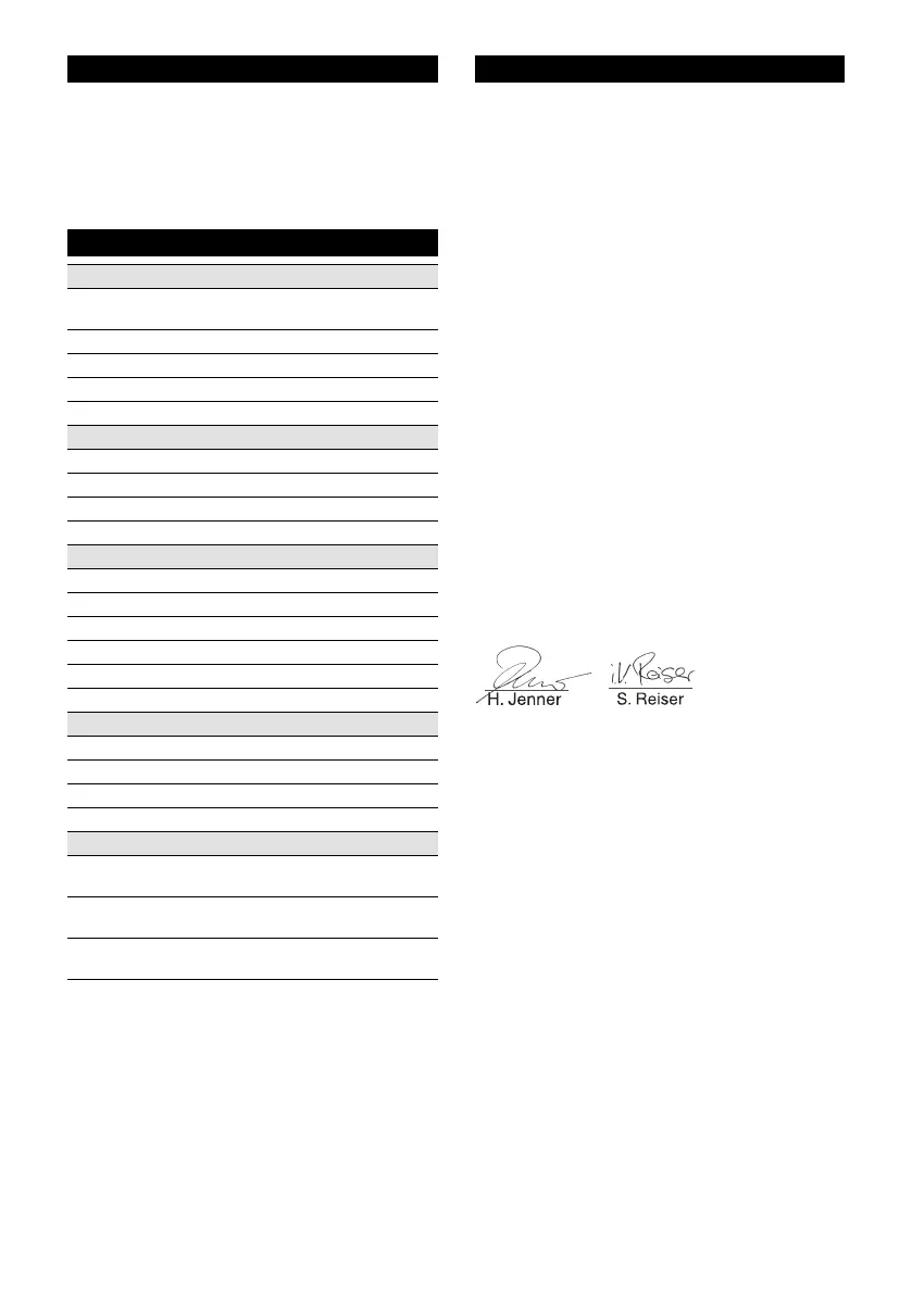 Page #90 background image