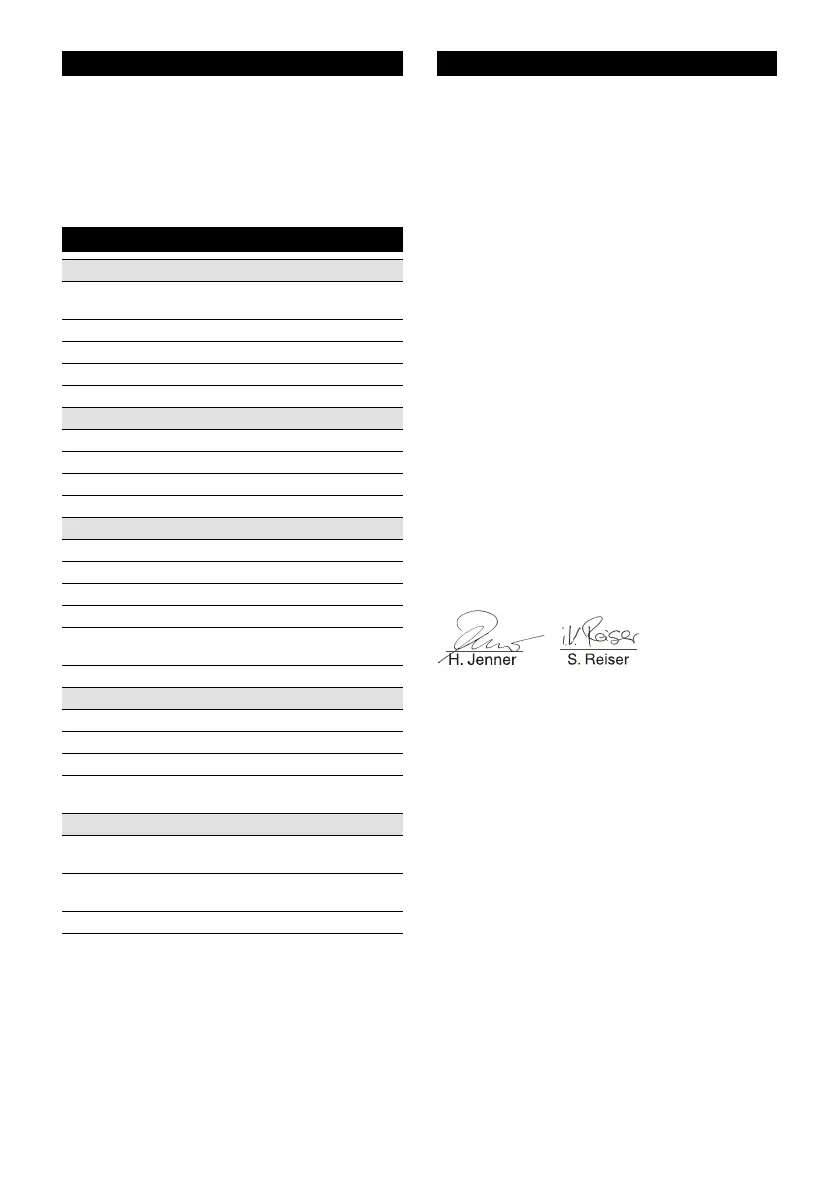 Page #105 background image