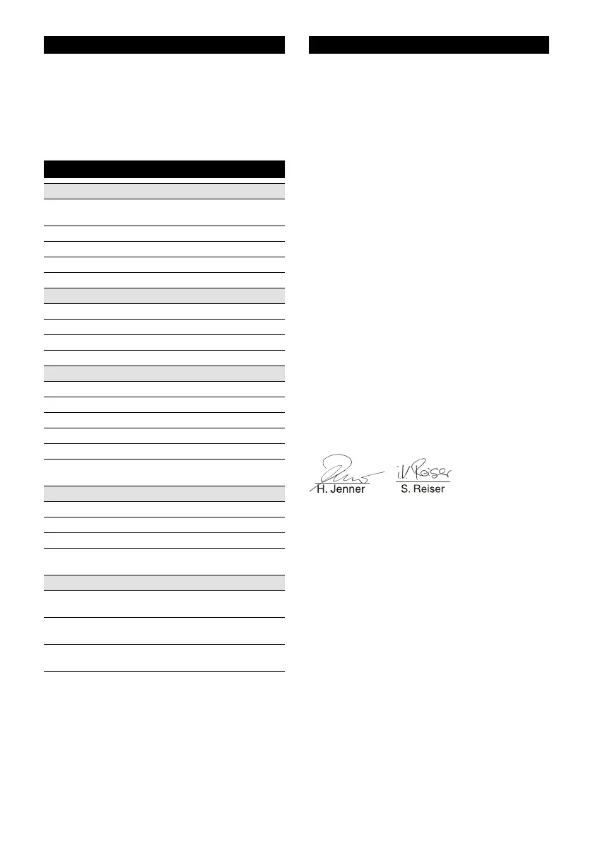 Page #115 background image