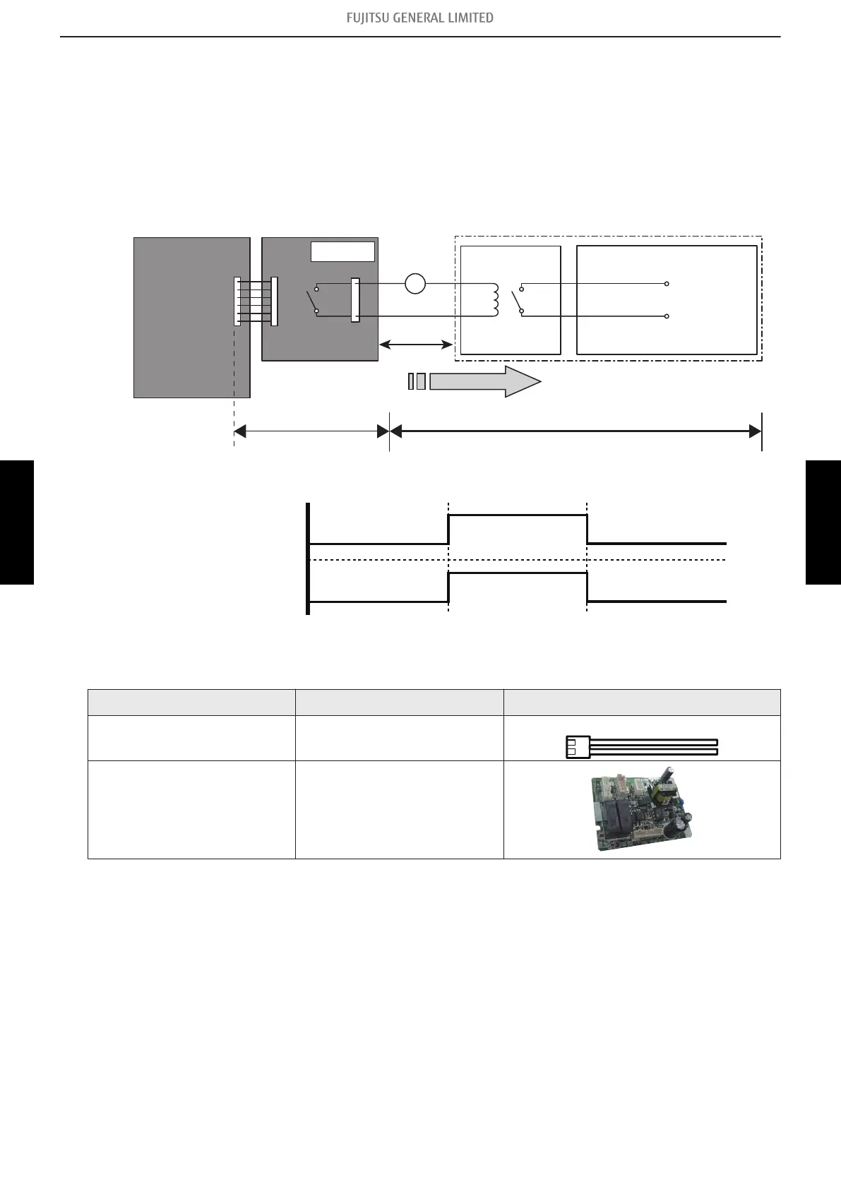 Page #127 background image