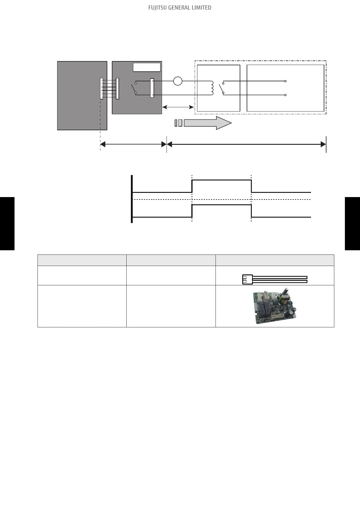 Page #128 background image