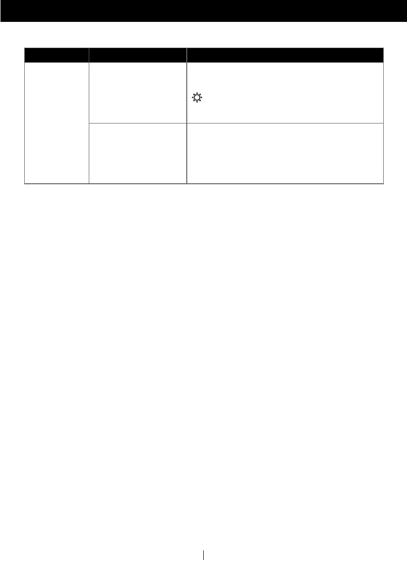 Page #129 background image