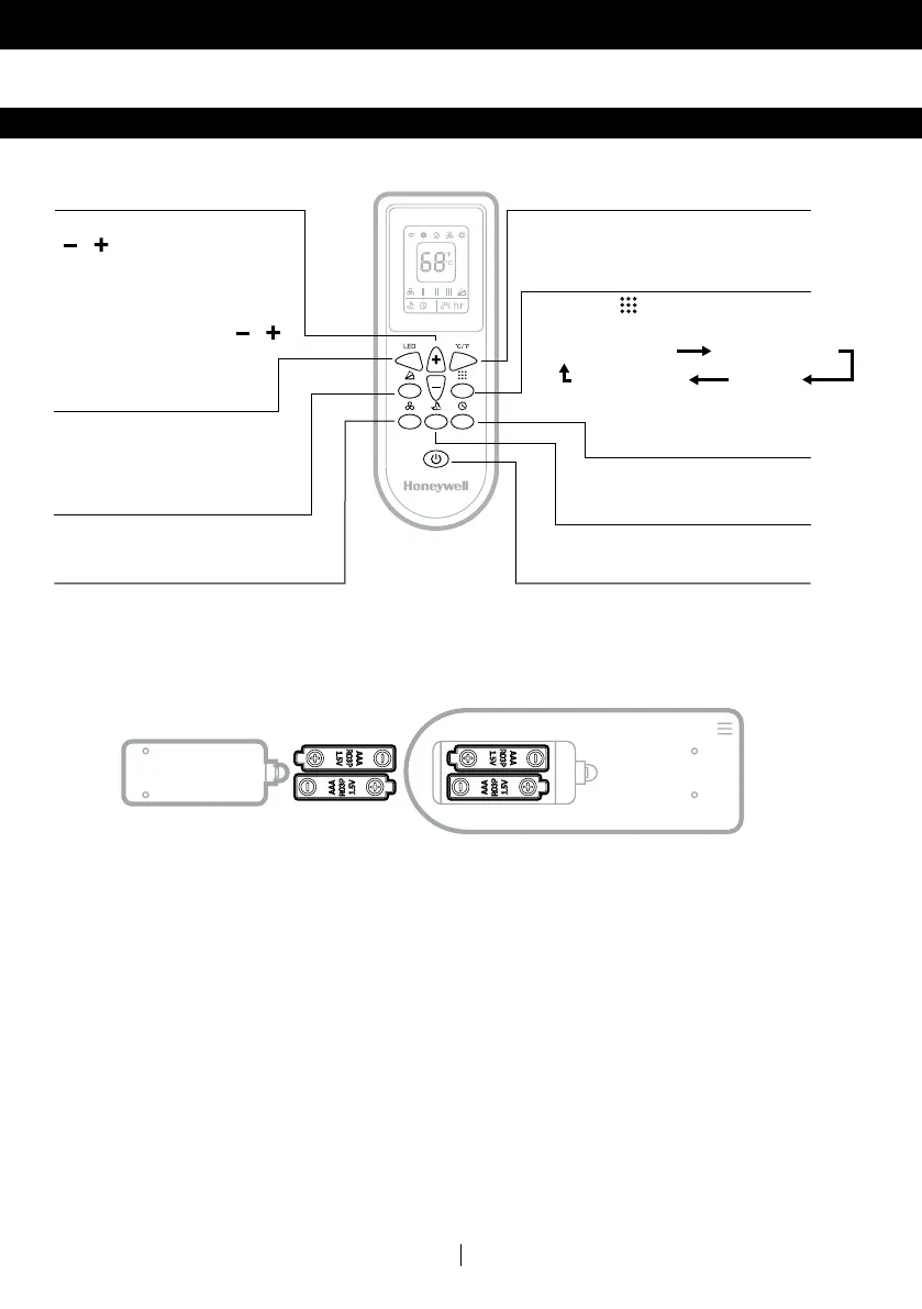 Page #149 background image