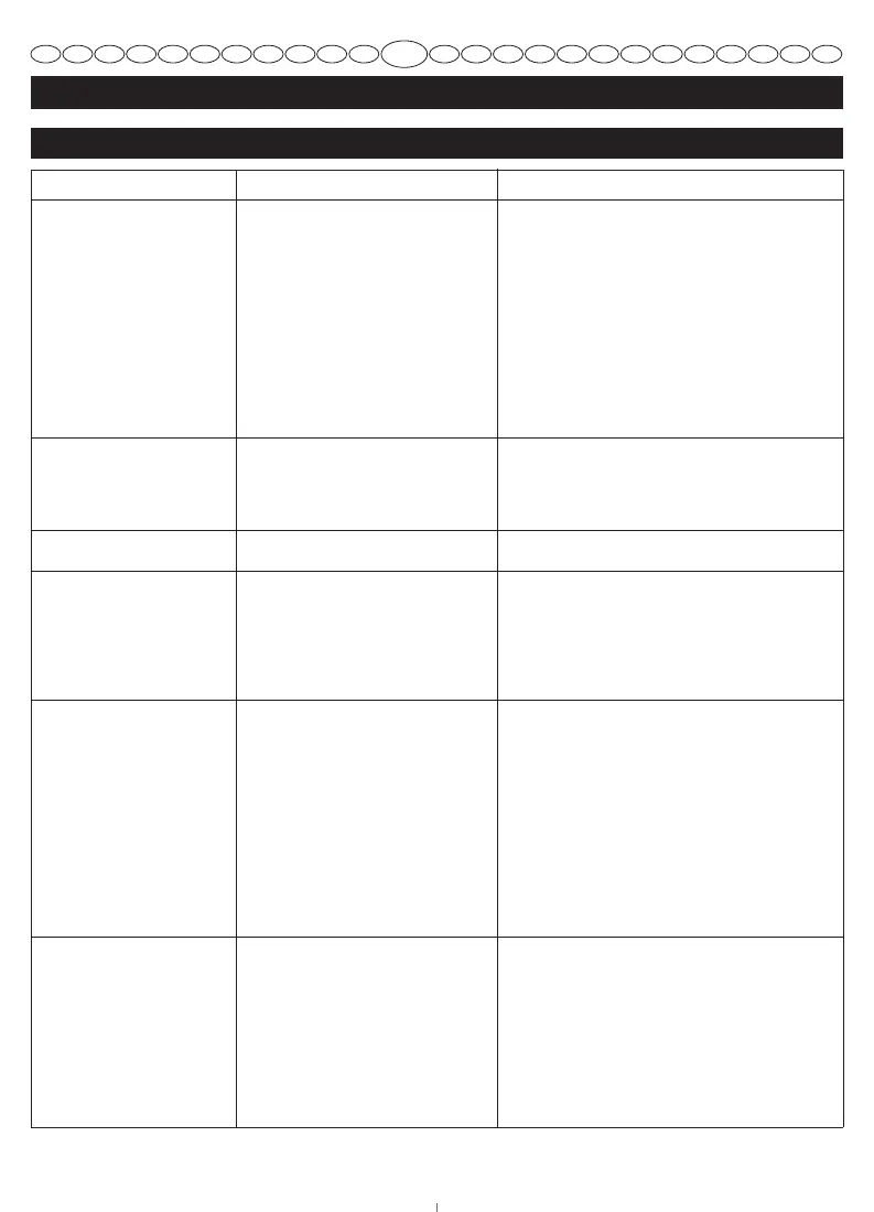 Page #128 background image