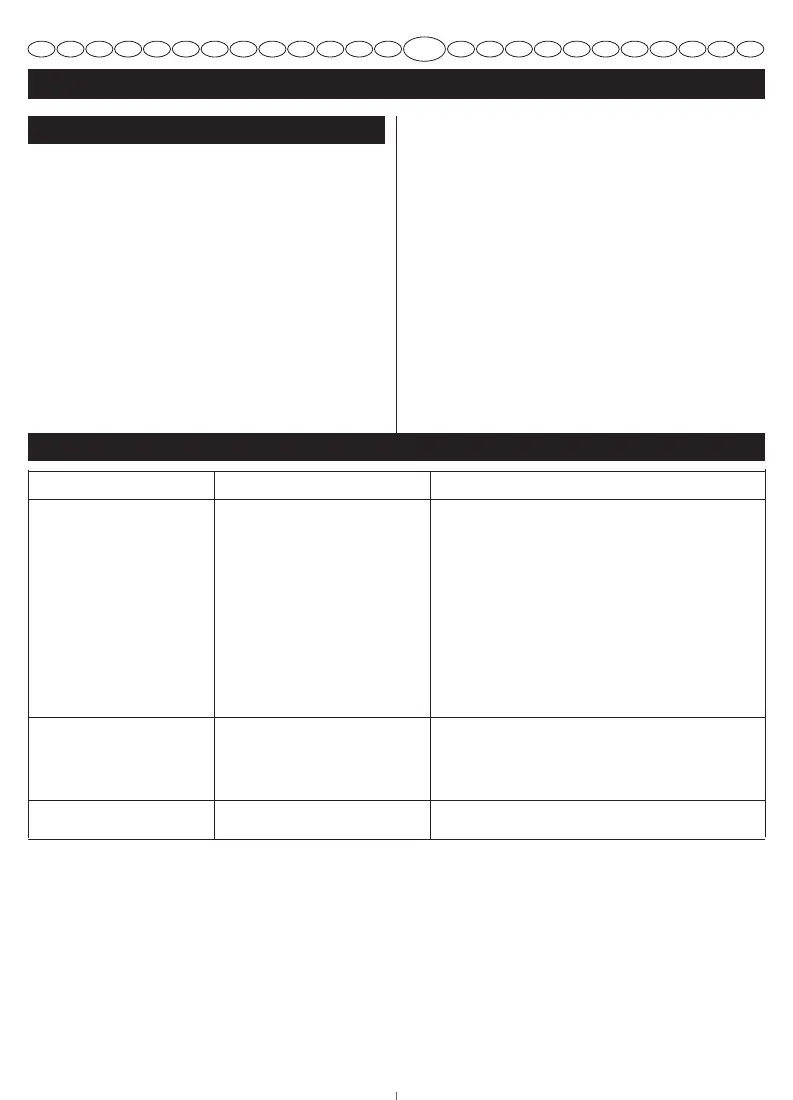 Page #147 background image
