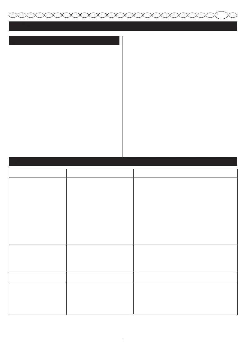 Page #245 background image
